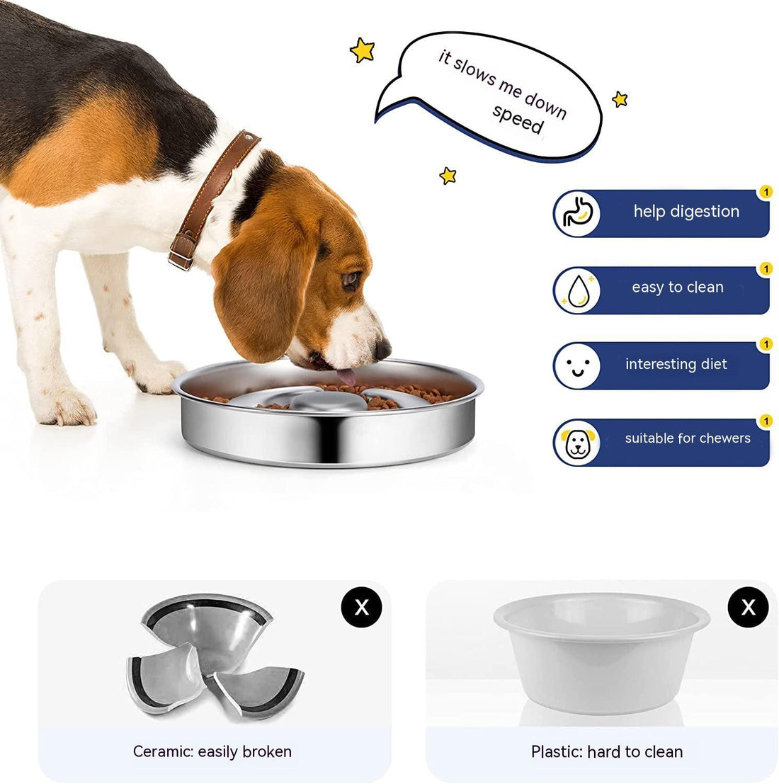 Pet Stainless Steel Neck Protector Slow Feeding Bowl